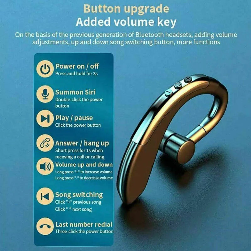 Wireless Bluetooth 5.0 Noise Cancelling Earbuds